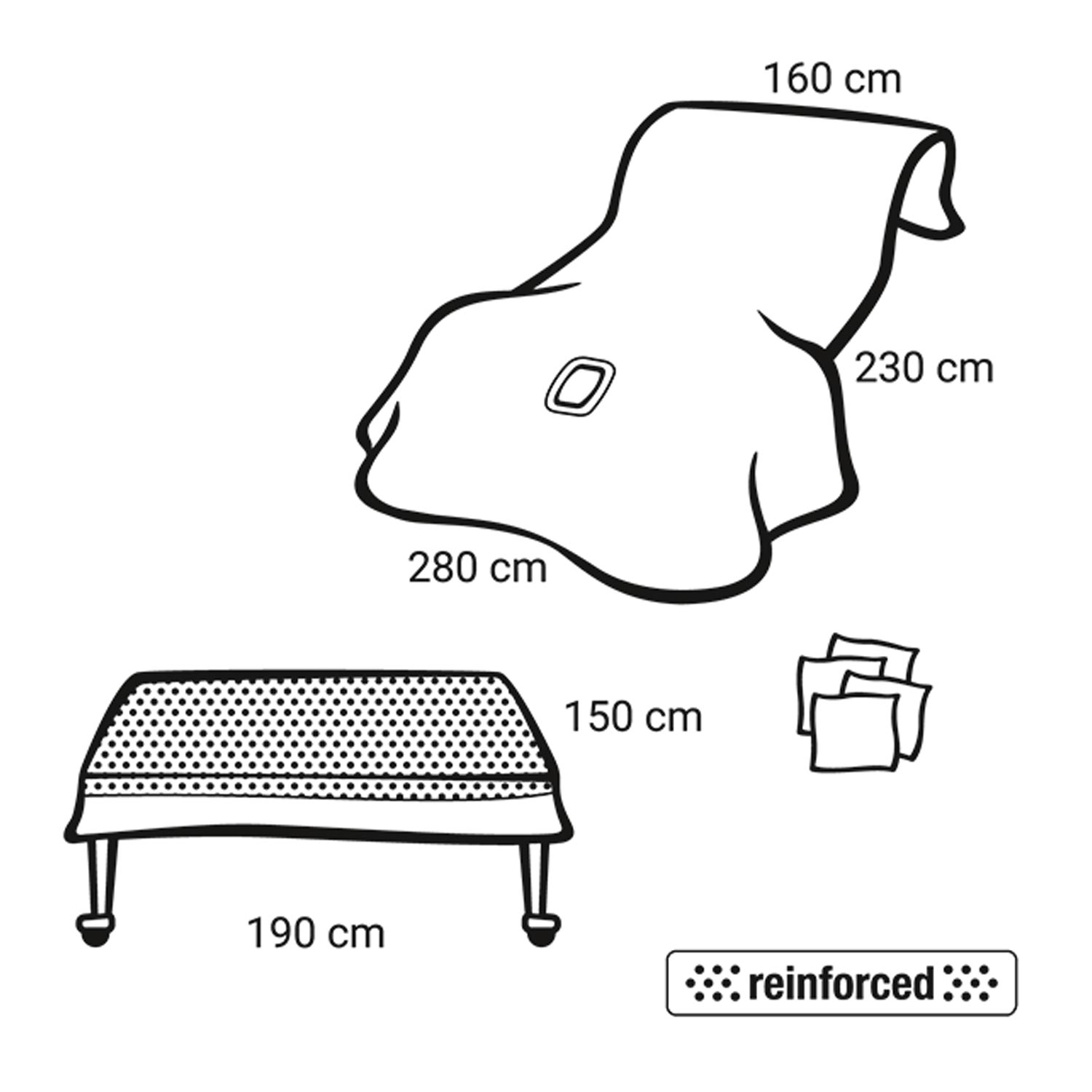 Foliodrape® Protect Gynäkologie-/Perineal-Set I Variante 1